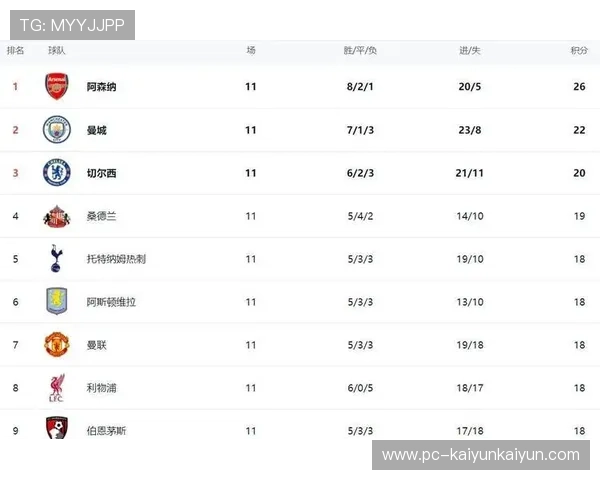 欧足联讨论欧冠扩军至40队方案,英超欧战名额分配或生变数 欧足联讨论欧冠扩军至40队方案,英超欧战名额分配或生变数