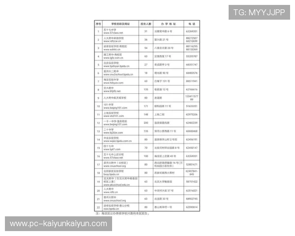 法国校园足球计划扩招，年投入增至1.2亿欧元